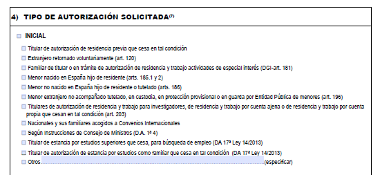 tipo de autorización solicitada