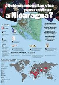 paises que necesitan visa para entrar a nicaragua