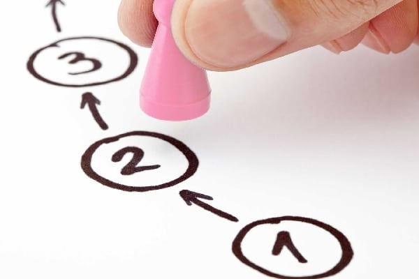 Certificado de matrimonio